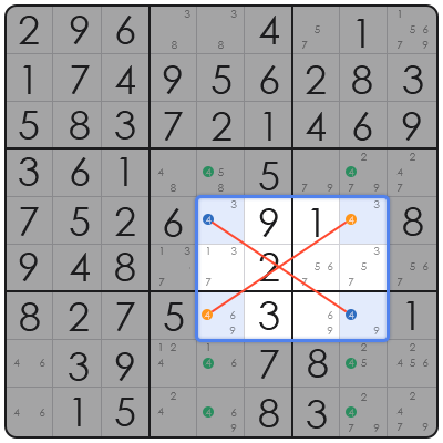 blank sudoku grids to print